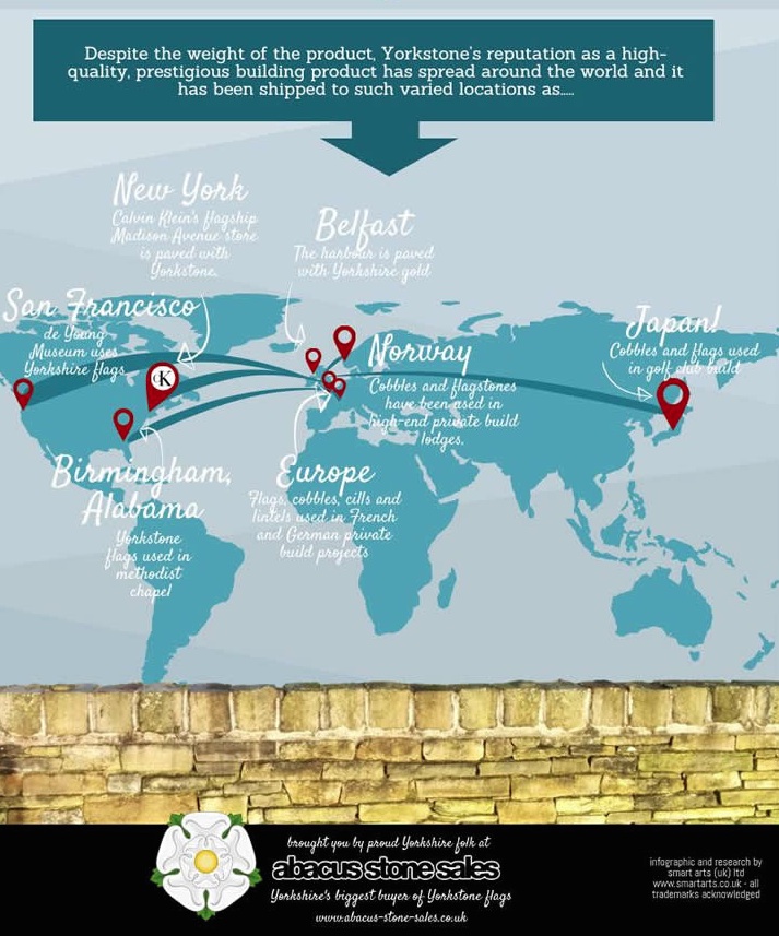 yorkshire-stone-infographic-from-abacus-conquers-the-world-4-dk8.jpg