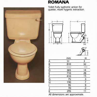 Balterley Romana syphonic double trap toilet 